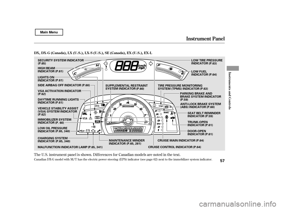 HONDA CIVIC 2011 8.G Owners Manual The U.S. instrument panel is shown. Dif f erences f or Canadian models are noted inthe text.
Canadian DX-G model with M/T has the electric power steering (EPS) indicator (see page 62) next to the immo