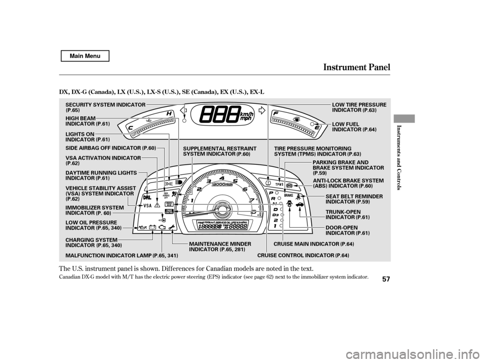 HONDA CIVIC 2011 8.G Repair Manual The U.S. instrument panel is shown. Dif f erences f or Canadian models are noted inthe text.
Canadian DX-G model with M/T has the electric power steering (EPS) indicator (see page 62) next to the immo