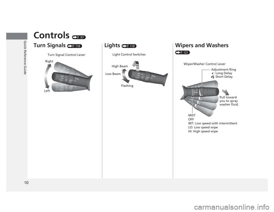 HONDA CIVIC 2012 9.G User Guide 10
Quick Reference GuideControls (P 97)
Turn Signals (P 118)
Turn Signal Control Lever
Right
Left Lights
(P 118)Light Control Switches
Low Beam High Beam
Flashing
Wipers and Washers
(P 121)
Wiper/ HONDA CIVIC 2012 9.G User Guide 10
Quick Reference GuideControls (P 97)
Turn Signals (P 118)
Turn Signal Control Lever
Right
Left Lights
(P 118)Light Control Switches
Low Beam High Beam
Flashing
Wipers and Washers
(P 121)
Wiper/