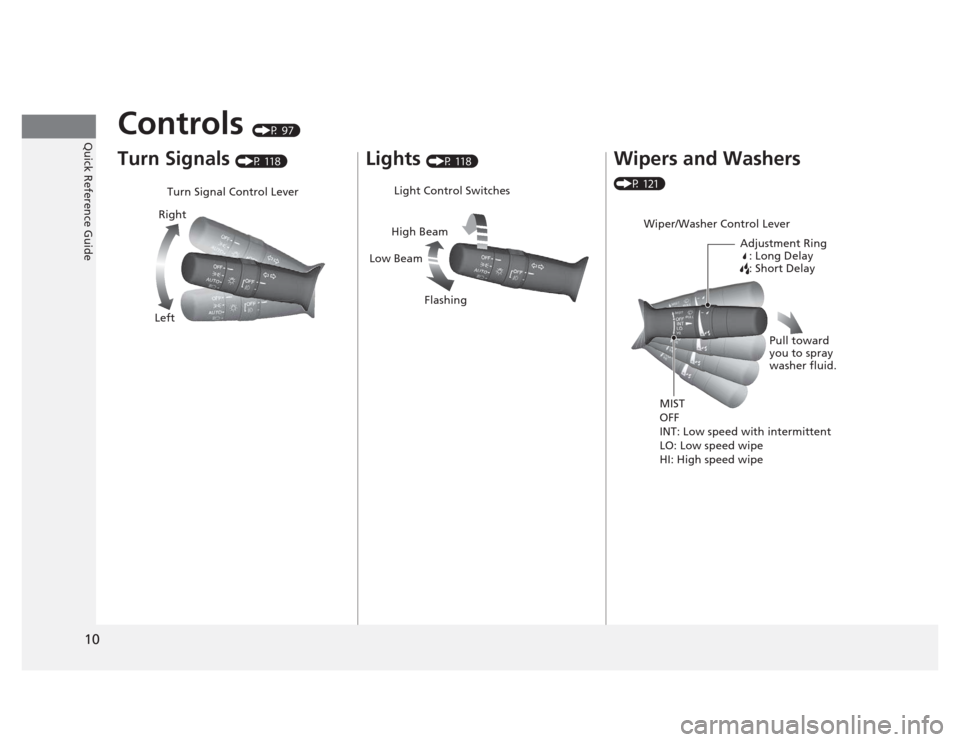 HONDA CIVIC 2012 9.G Owners Manual 10
Quick Reference GuideControls (P 97)
Turn Signals  (P 118)
Turn Signal Control Lever
Right
Left Lights 
(P 118)Light Control Switches
Low Beam High Beam
Flashing
Wipers and Washers  
(P 121)
Wiper/