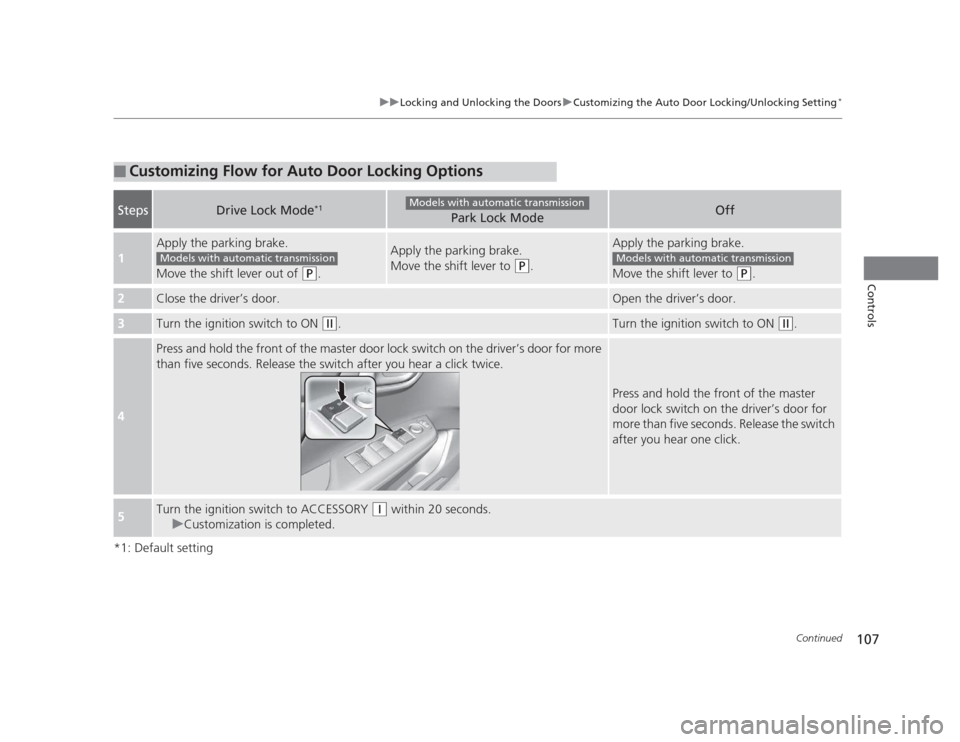 HONDA CIVIC 2012 9.G Owners Manual 107
uuLocking and Unlocking the DoorsuCustomizing the Auto Door Locking/Unlocking Setting*
Continued
Controls
*1: Default setting
■Customizing Flow for Auto Door Locking Options
StepsDrive Lock Mode