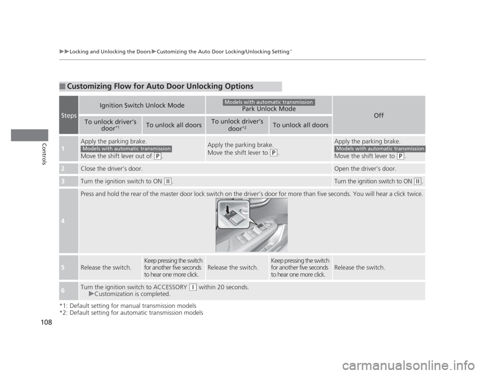 HONDA CIVIC 2012 9.G Owners Manual 108
uuLocking and Unlocking the DoorsuCustomizing the Auto Door Locking/Unlocking Setting*
Controls
*1: Default setting for manual transmission models 
*2: Default setting for automatic transmission m