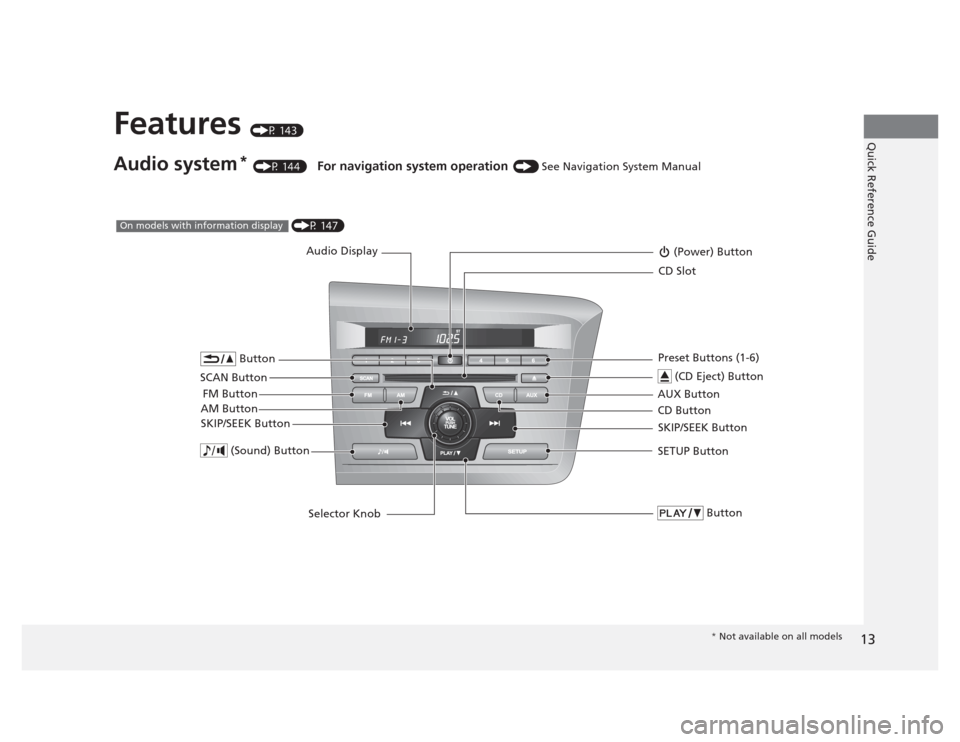 HONDA CIVIC 2012 9.G Owners Manual 13
Quick Reference GuideFeatures (P 143)
Audio system *
 (P 144)   For navigation system operation  ()  See Navigation System Manual
Audio Display
AM Button FM Button  (Power) Button
CD Button
AUX But