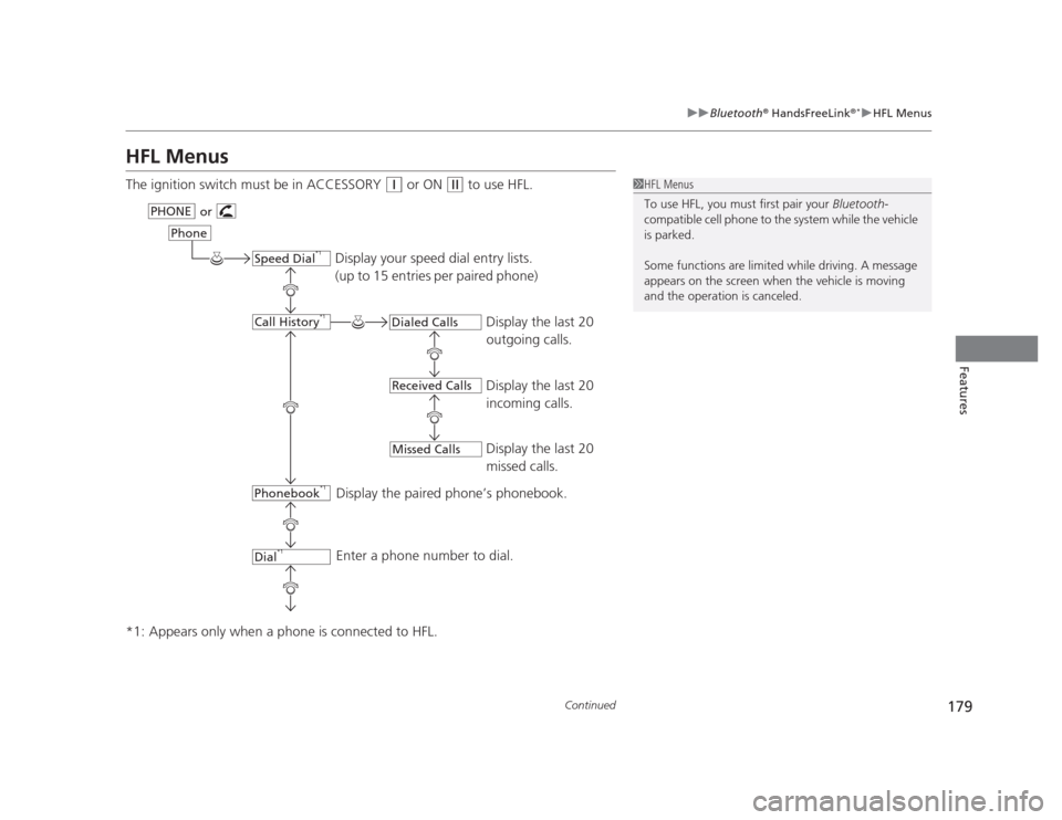 HONDA CIVIC 2012 9.G Service Manual 179
uuBluetooth®
 HandsFreeLink ®*uHFL Menus
Continued
Features
HFL Menus 
The ignition switch must be in ACCESSORY 
(q
 or ON (w to use HFL.
*1: Appears only when a phone is connected to HFL.1HFL M