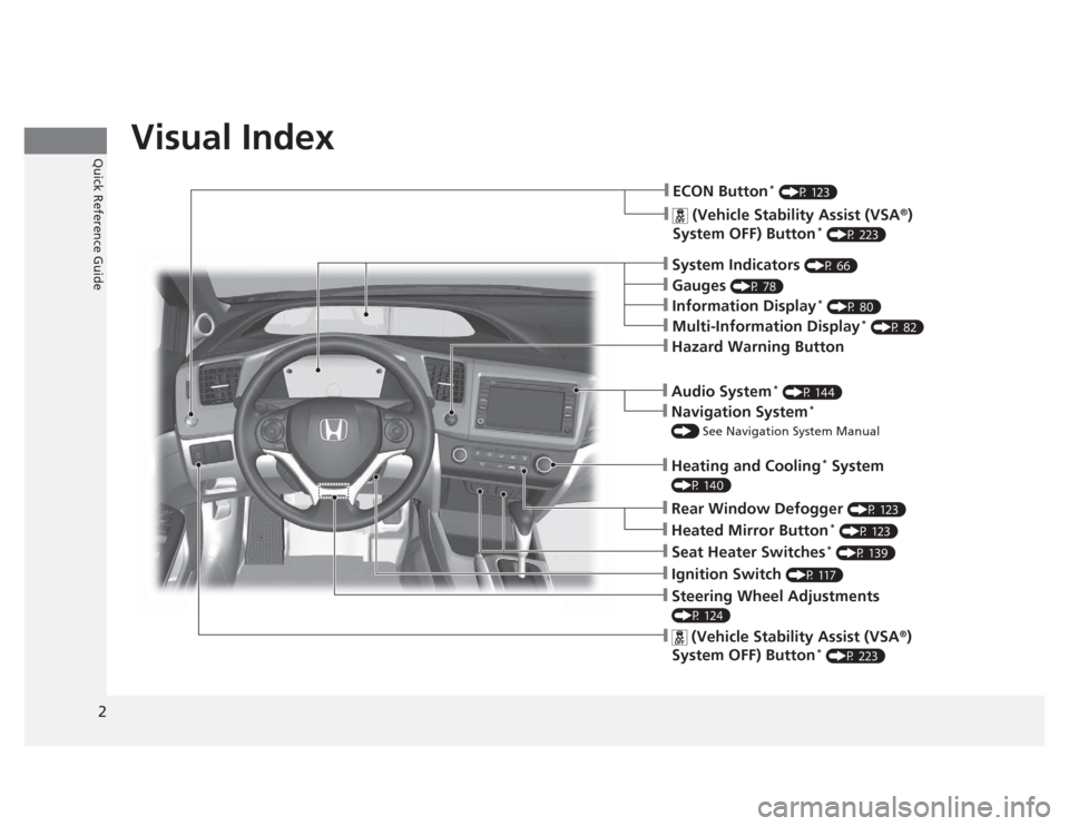 HONDA CIVIC 2012 9.G Owners Manual 2
Quick Reference Guide
Quick Reference Guide
Visual Index
❙System Indicators (P 66)
❙Gauges (P 78)
❙Information Display *
(P 80)
❙Navigation System *
() See Navigation System Manual
❙Au HONDA CIVIC 2012 9.G Owners Manual 2
Quick Reference Guide
Quick Reference Guide
Visual Index
❙System Indicators (P 66)
❙Gauges (P 78)
❙Information Display *
(P 80)
❙Navigation System *
() See Navigation System Manual
❙Au