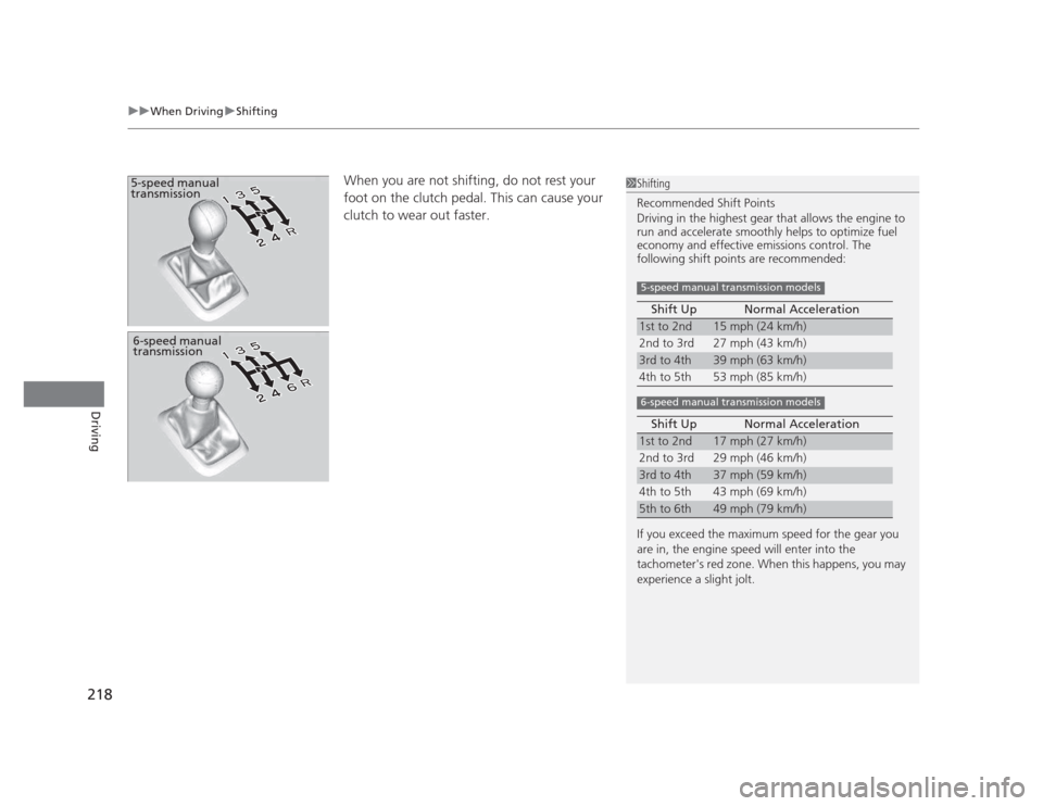 HONDA CIVIC 2012 9.G Owners Manual uuWhen DrivinguShifting
218
Driving
When you are not shifting, do not rest your
foot on the clutch pedal. This can cause your clutch to wear out faster. 5-speed manual
transmission1Shifting
Reco HONDA CIVIC 2012 9.G Owners Manual uuWhen DrivinguShifting
218
Driving
When you are not shifting, do not rest your
foot on the clutch pedal. This can cause your clutch to wear out faster. 5-speed manual
transmission1Shifting
Reco
