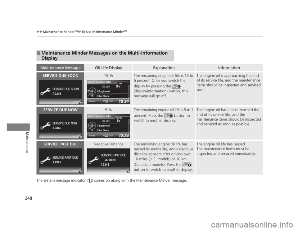 HONDA CIVIC 2012 9.G Owners Manual 248
uuMaintenance Minder™uTo Use Maintenance MinderTM
Maintenance
The system message indicator ( ) comes on along with the Maintenance Minder message.
■Maintenance Minder Messages on the Multi-Inf HONDA CIVIC 2012 9.G Owners Manual 248
uuMaintenance Minder™uTo Use Maintenance MinderTM
Maintenance
The system message indicator ( ) comes on along with the Maintenance Minder message.
■Maintenance Minder Messages on the Multi-Inf