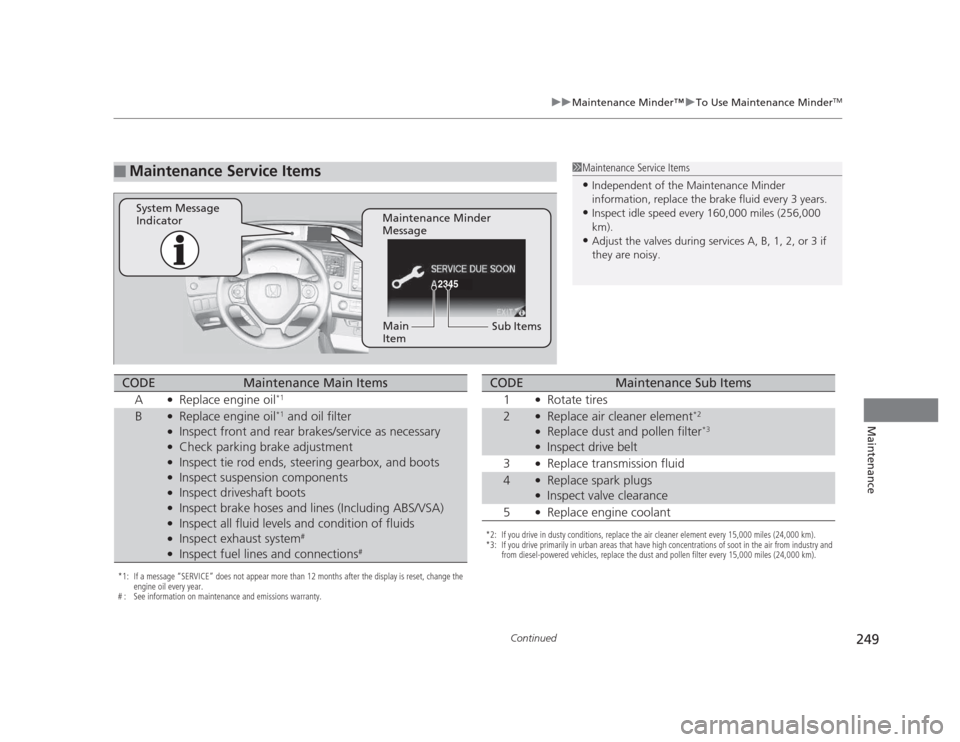 HONDA CIVIC 2012 9.G Owners Manual 249
uuMaintenance Minder™uTo Use Maintenance MinderTM
Continued
Maintenance
■Maintenance Service Items1Maintenance Service Items •
Independent of the Maintenance Minder  
information, replace th