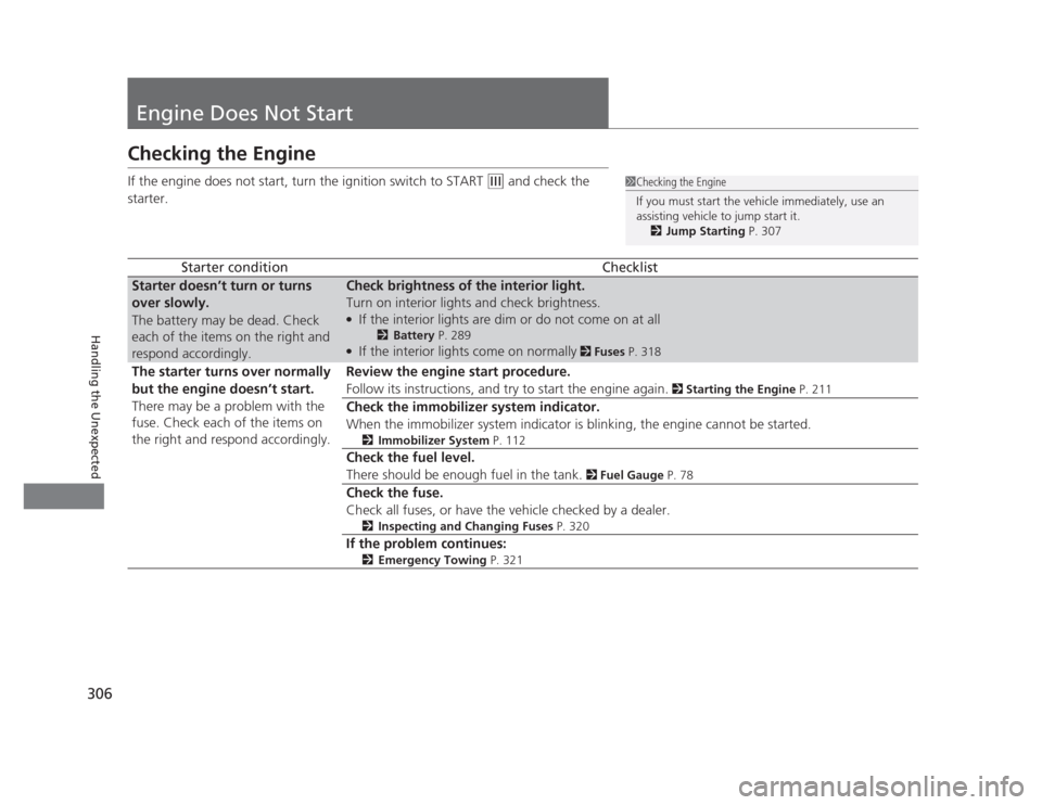 HONDA CIVIC 2012 9.G Owners Manual 306
Handling the Unexpected
Engine Does Not Start
Checking the Engine 
If the engine does not start, turn the ignition switch to START 
(e and check the 
starter.
Starter conditionChecklist
Starter do