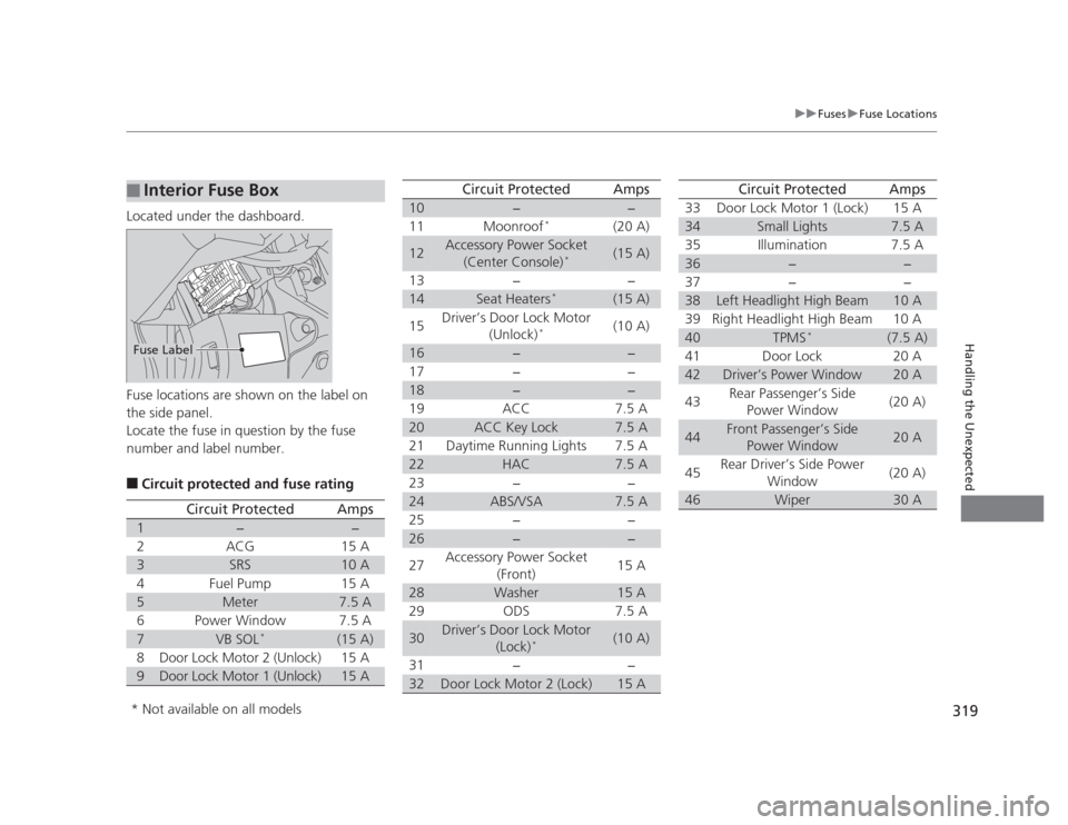 HONDA CIVIC 2012 9.G Owners Manual 319
uuFusesuFuse Locations
Handling the Unexpected
Located under the dashboard. 
Fuse locations are shown on the label on  
the side panel. 
Locate the fuse in question by the fuse  
number and label 