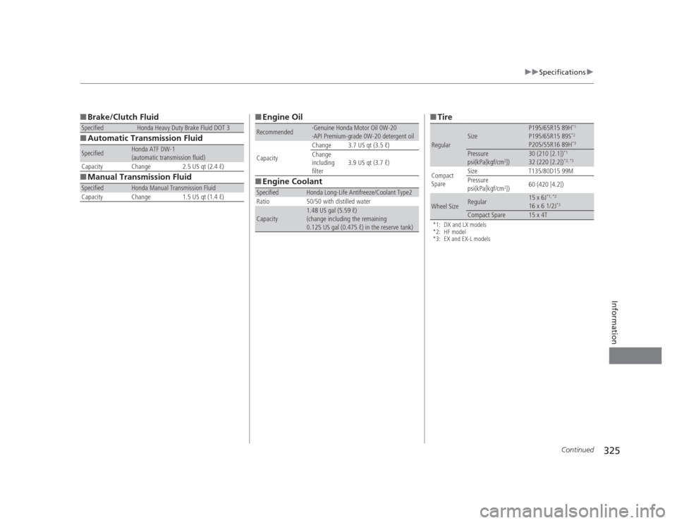 HONDA CIVIC 2012 9.G Owners Manual 325
uuSpecificationsu
Continued
Information
■Brake/Clutch Fluid
■Automatic Transmission Fluid
■Manual Transmission Fluid
SpecifiedHonda Heavy Duty Brake Fluid DOT 3
SpecifiedHonda ATF DW-1 
(aut
