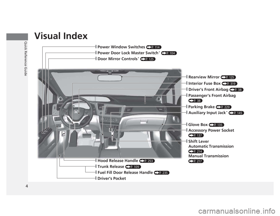 HONDA CIVIC 2012 9.G Owners Manual Visual Index
4Quick Reference Guide
❙Door Mirror Controls *
 (P 125)
❙Passengers Front Airbag  
(P 38)
❙Parking Brake  (P 229)
❙Glove Box (P 135)
❙Rearview Mirror  (P 125)
❙Accessory Powe