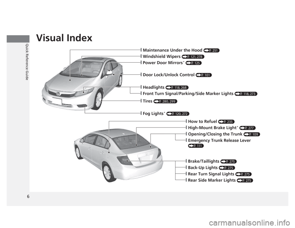 HONDA CIVIC 2012 9.G Owners Manual Visual Index
6Quick Reference Guide
❙Maintenance Under the Hood (P 251)
❙Windshield Wipers (P 121, 278)
❙Tires (P 280, 299)
❙Fog Lights *
(P 120, 272)
❙Door Lock/Unlock Control (P 101)
HONDA CIVIC 2012 9.G Owners Manual Visual Index
6Quick Reference Guide
❙Maintenance Under the Hood (P 251)
❙Windshield Wipers (P 121, 278)
❙Tires (P 280, 299)
❙Fog Lights *
(P 120, 272)
❙Door Lock/Unlock Control (P 101)