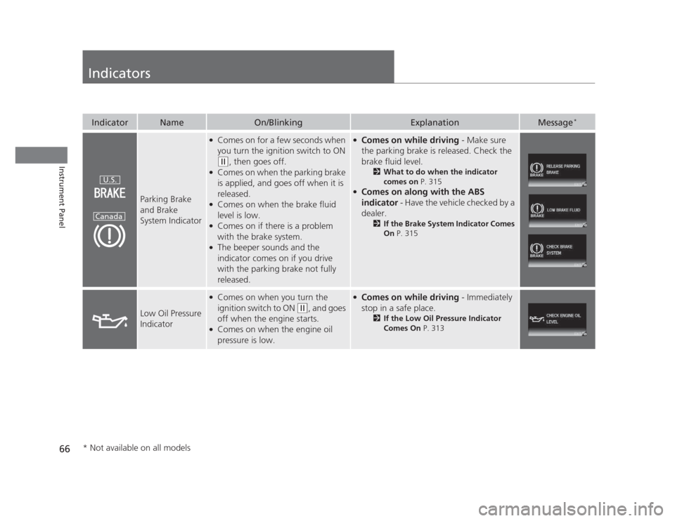 HONDA CIVIC 2012 9.G Owners Manual 66
Instrument Panel
Indicators
IndicatorNameOn/BlinkingExplanationMessage*
Parking Brake  and Brake  
System Indicator
●
Comes on for a few seconds when  
you turn the ignition switch to ON 
(w , th