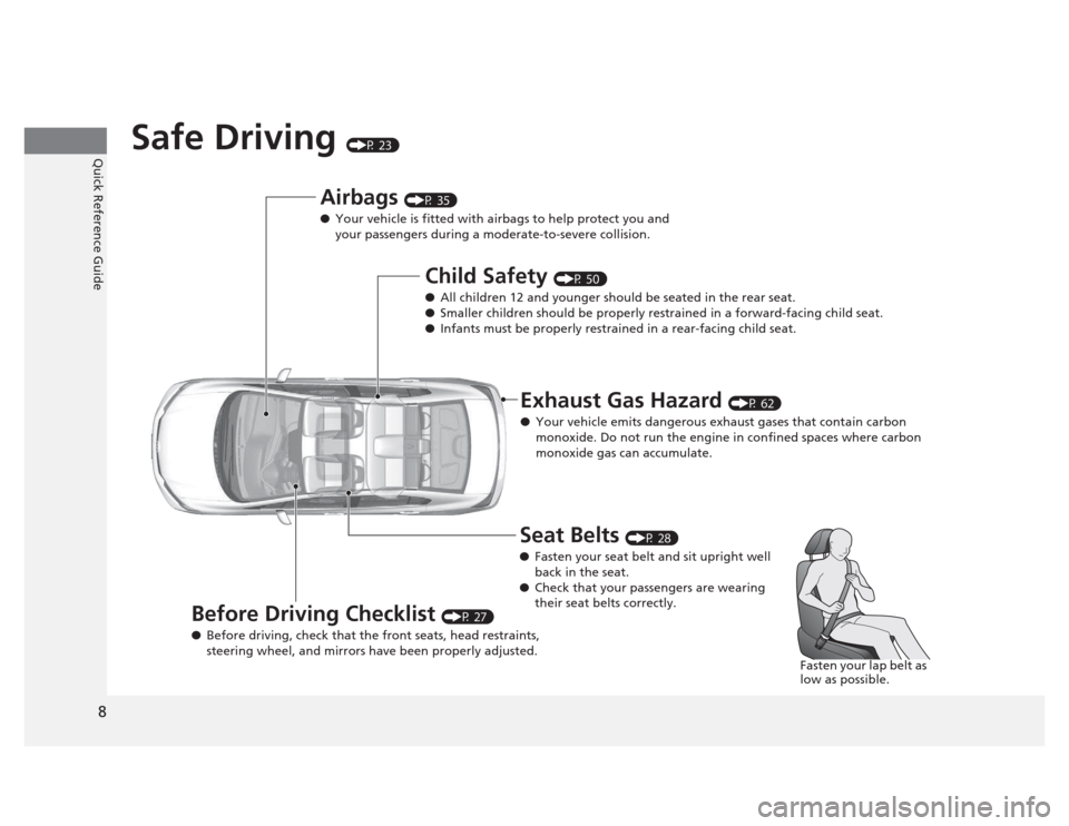 HONDA CIVIC 2012 9.G Owners Manual 8
Quick Reference GuideSafe Driving (P 23)
Airbags (P 35)
● Your vehicle is fitted with airbags to help protect you and  
your passengers during a moderate-to-severe collision.
Child Safety  (P 50)
