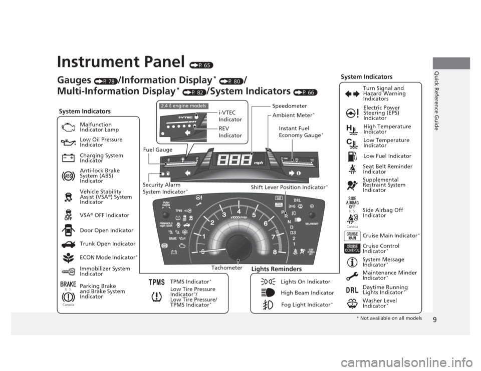 HONDA CIVIC 2012 9.G Owners Manual 9
Quick Reference GuideInstrument Panel (P 65)
U. S.
Canada
U. S.
Canada
System Indicators
Malfunction  
Indicator Lamp Low Oil Pressure  
Indicator 
Charging System  
Indicator 
Anti-lock Brake  Syst