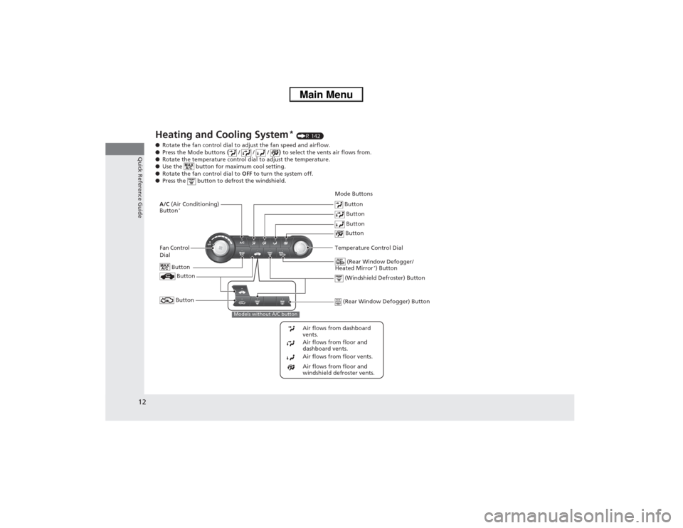 HONDA CIVIC 2013 9.G Owners Manual 12Quick Reference Guide
Heating and Cooling System
* (P 142)
● Rotate the fan control dial to adjust the fan speed and airflow.
● Press the Mode buttons (  /   /   /  ) to select the vents air flo