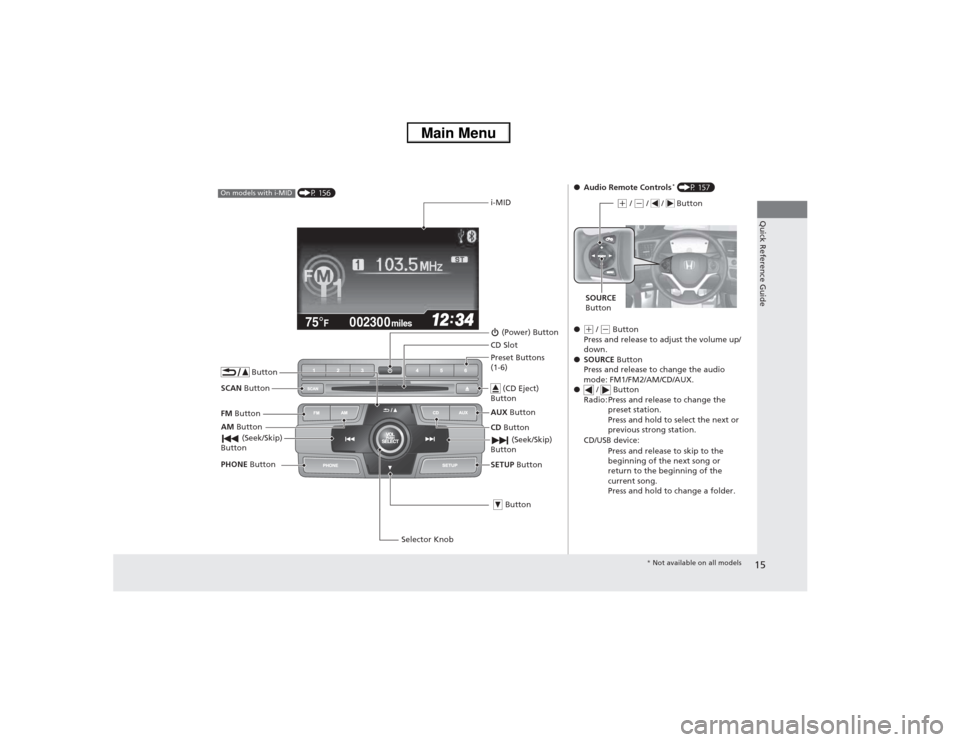 HONDA CIVIC 2013 9.G Owners Manual 15Quick Reference Guide
002300
75°
F miles
 (P 156)
On models with i-MID
i-MID
AM  Button
FM
 Button
SCAN Button
 (Seek/Skip) 
Button
Selector Knob
 Button
 (Power) ButtonCD
 Button
AUX
 Button
CD Sl