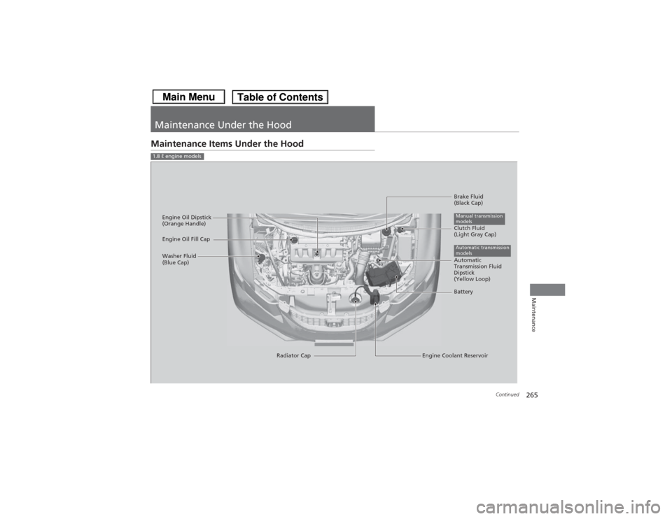 HONDA CIVIC 2013 9.G User Guide 265
Continued
Maintenance
Maintenance Under the HoodMaintenance Items Under the Hood1.8 ℓ engine models
Brake Fluid 
(Black Cap)
Engine Coolant Reservoir
Radiator Cap
Washer Fluid 
(Blue Cap)
Engine