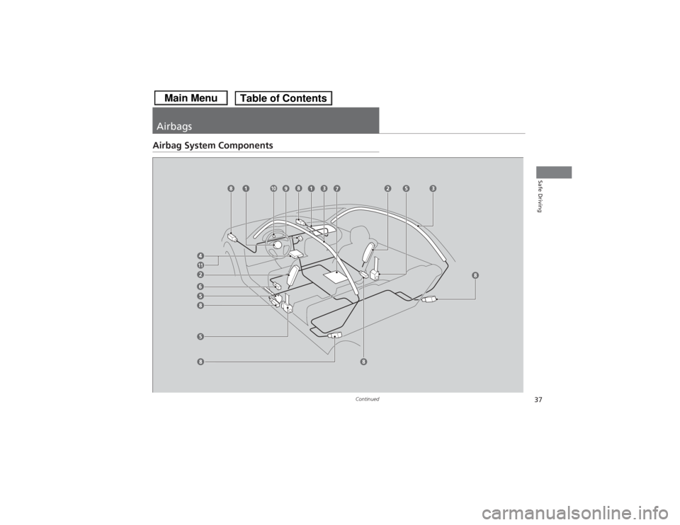 HONDA CIVIC 2013 9.G Owners Guide 37
Continued
Safe Driving
AirbagsAirbag System Components 