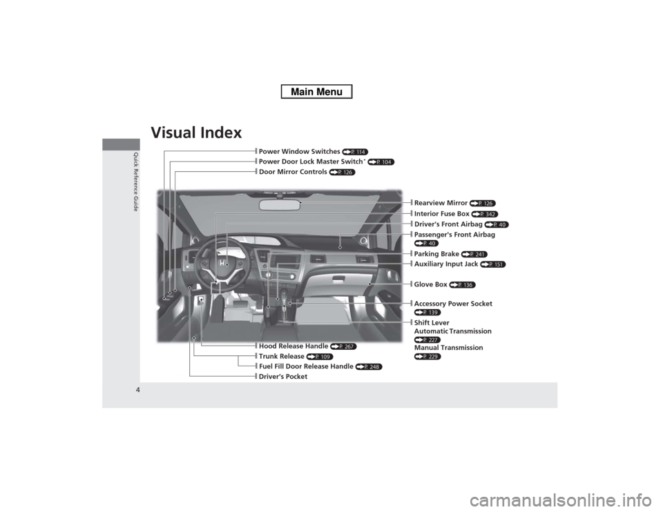 HONDA CIVIC 2013 9.G Owners Manual Visual Index
4Quick Reference Guide
❙Door Mirror Controls 
(P 126)
❙Passengers Front Airbag (P 40)❙Parking Brake 
(P 241)
❙Glove Box 
(P 136)
❙Rearview Mirror 
(P 126)
❙Accessory Power So