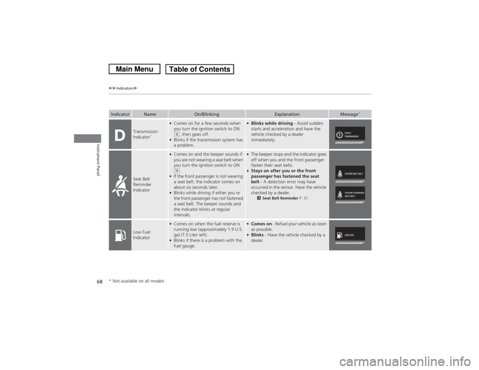 HONDA CIVIC 2013 9.G Repair Manual 68
uuIndicators u
Instrument Panel
Indicator
Name
On/Blinking
Explanation
Message
*
Transmission 
Indicator
*
●Comes on for a few seconds when 
you turn the ignition switch to ON (w, then goes off.
