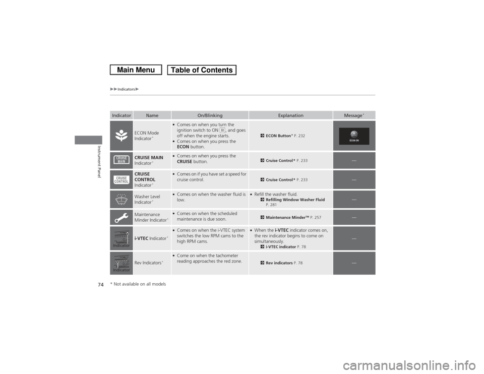 HONDA CIVIC 2013 9.G Manual PDF 74
uuIndicators u
Instrument Panel
Indicator
Name
On/Blinking
Explanation
Message
*
ECON Mode 
Indicator
*
●Comes on when you turn the 
ignition switch to ON 
(w, and goes 
off when the engine start