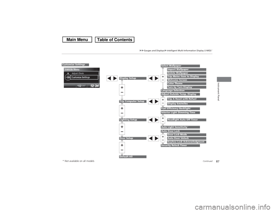 HONDA CIVIC 2013 9.G Owners Manual 87
uuGauges and Displays uintelligent Multi-Info rmation Display (i-MID)
*
Continued
Instrument Panel
Display SetupLighting SetupTrip Computer SetupDoor SetupDefault All
Select Wallpaper
Import Wallpa