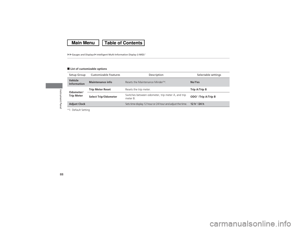 HONDA CIVIC 2013 9.G Owners Manual 88
uuGauges and Displays uintelligent Multi-Information Display (i-MID)
*
Instrument Panel
■List of customizable options
*1: Default Setting Setup Group Customizable Features Description Selectable 