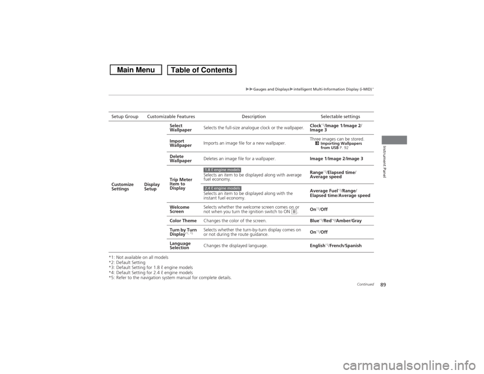 HONDA CIVIC 2013 9.G Owners Manual 89
uuGauges and Displays uintelligent Multi-Info rmation Display (i-MID)
*
Continued
Instrument Panel
*1: Not available on all models
*2: Default Setting
*3: Default Setting for 1.8 ℓ engine models
HONDA CIVIC 2013 9.G Owners Manual 89
uuGauges and Displays uintelligent Multi-Info rmation Display (i-MID)
*
Continued
Instrument Panel
*1: Not available on all models
*2: Default Setting
*3: Default Setting for 1.8 ℓ engine models
