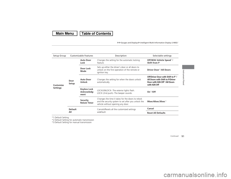 HONDA CIVIC 2013 9.G Owners Manual 91
uuGauges and Displays uintelligent Multi-Info rmation Display (i-MID)
*
Continued
Instrument Panel
*1:Default Setting
*2:Default Setting for automatic transmission
*3:Default Setting for manual tra HONDA CIVIC 2013 9.G Owners Manual 91
uuGauges and Displays uintelligent Multi-Info rmation Display (i-MID)
*
Continued
Instrument Panel
*1:Default Setting
*2:Default Setting for automatic transmission
*3:Default Setting for manual tra