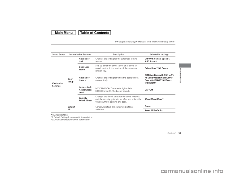 HONDA CIVIC 2013 9.G Owners Manual 91
uuGauges and Displays uintelligent Multi-Info rmation Display (i-MID)
*
Continued
Instrument Panel
*1:Default Setting
*2:Default Setting for automatic transmission
*3:Default Setting for manual tra