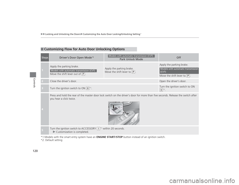 HONDA CIVIC 2014 9.G Owners Manual 120
uuLocking and Unlocking the Doors uCustomizing the Auto Door Locking/Unlocking Setting
*
Controls
*1:Models with the smart entry system have an  ENGINE START/STOP button instead of an ignition swi