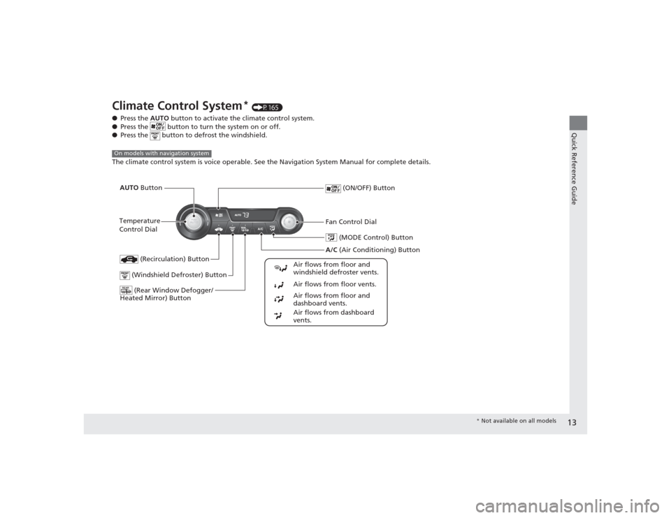 HONDA CIVIC 2014 9.G User Guide 13Quick Reference Guide
Climate Control System
* (P165)
● Press the  AUTO button to activate the climate control system.
● Press the   button to turn the system on or off.
● Press the   button t