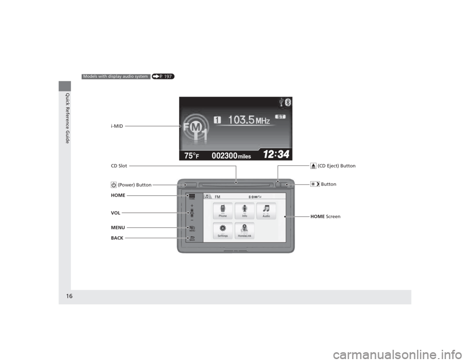 HONDA CIVIC 2014 9.G User Guide 16Quick Reference Guide
002300
75°
F miles
 (P 197)
Models with display audio system
MENU VOL HOME
BACK i-MID
 (Power) ButtonCD Slot  (CD Eject) Button
HOME Screen
 Button 