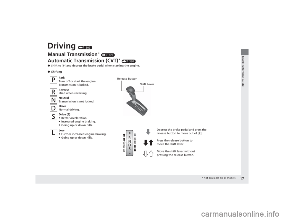 HONDA CIVIC 2014 9.G User Guide 17Quick Reference Guide
Driving 
(P 303)
Release ButtonShift Lever
Depress the brake pedal and press the 
release button to move out of 
(P.
Move the shift lever without 
pressing the release button. 