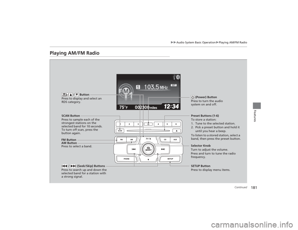 HONDA CIVIC 2014 9.G User Guide 181
uuAudio System Basic Operation uPlaying AM/FM Radio
Continued
Features
Playing AM/FM Radio
002300
75°
F miles
FM Button /   Button
Press to display and select an 
RDS category.SCAN Button
Press t