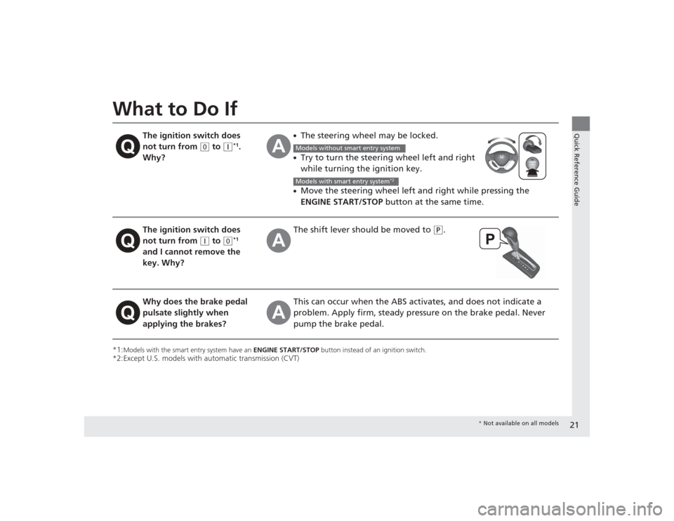 HONDA CIVIC 2014 9.G Owners Manual 21Quick Reference Guide
What to Do If*1:
Models with the smart entry system have an ENGINE START/STOP button instead of an ignition switch.
*2:Except U.S. models with automatic transmission (CVT)
The HONDA CIVIC 2014 9.G Owners Manual 21Quick Reference Guide
What to Do If*1:
Models with the smart entry system have an ENGINE START/STOP button instead of an ignition switch.
*2:Except U.S. models with automatic transmission (CVT)
The