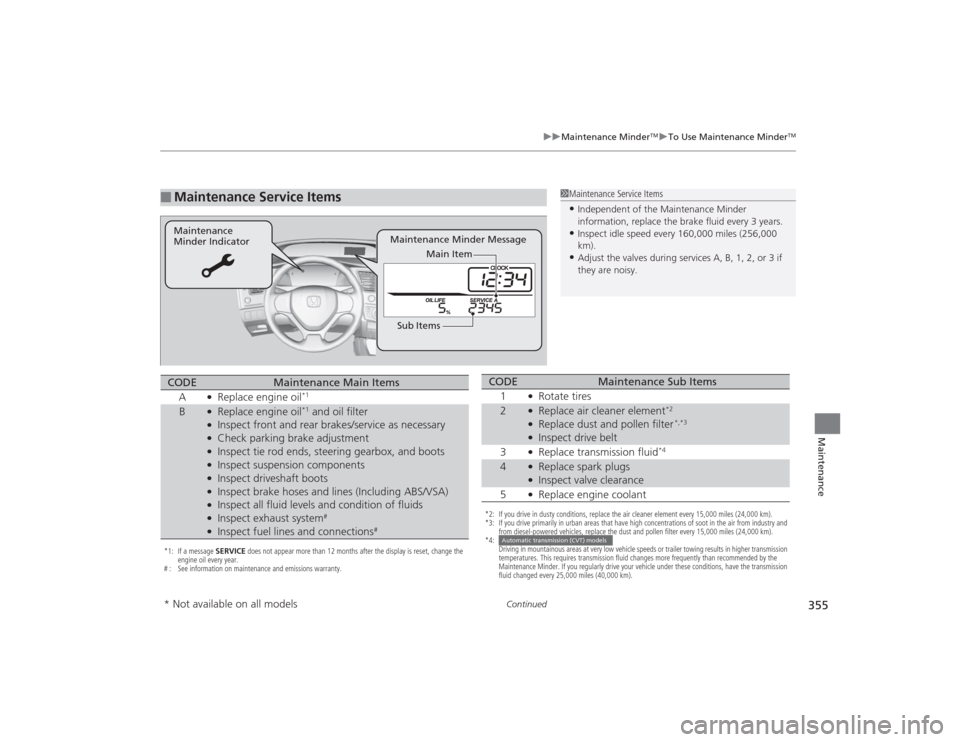 HONDA CIVIC 2014 9.G Owners Manual 355
uuMaintenance Minder
TMuTo Use Maintenance Minder
TM
Continued
Maintenance
■
Maintenance Service Items
1Maintenance Service Items•Independent of the Maintenance Minder 
information, replace th
