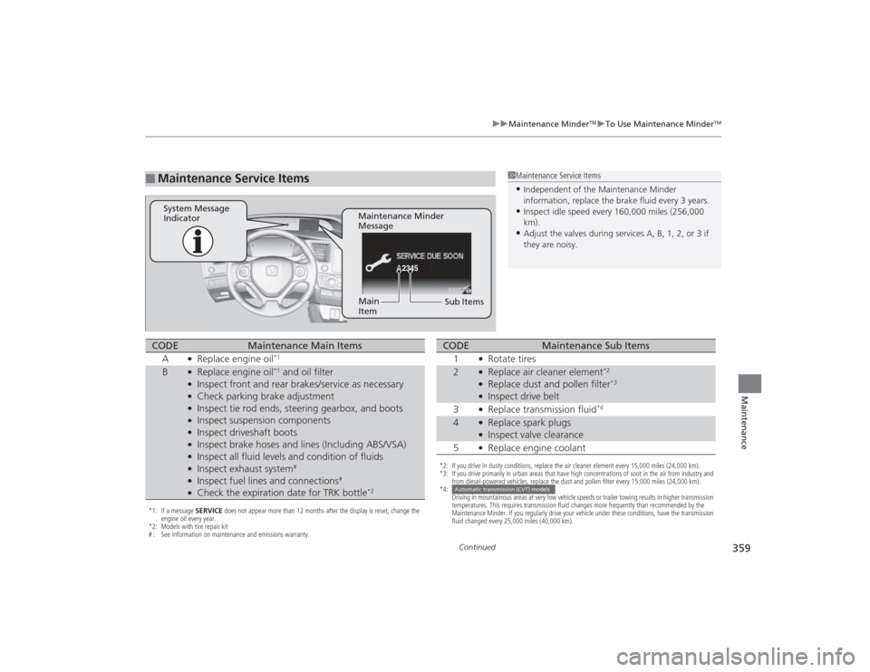 HONDA CIVIC 2014 9.G Owners Manual 359
uuMaintenance Minder
TMuTo Use Maintenance Minder
TM
Continued
Maintenance
■
Maintenance Service Items
1Maintenance Service Items•Independent of the Maintenance Minder 
information, replace th
