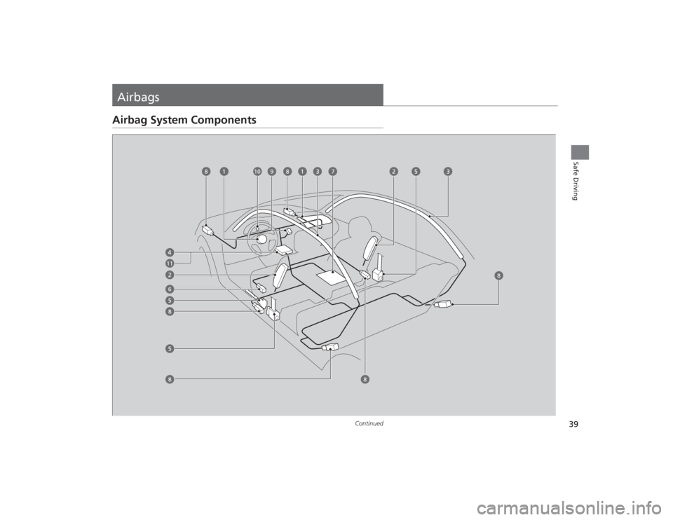 HONDA CIVIC 2014 9.G Owners Guide 39
Continued
Safe Driving
AirbagsAirbag System Components
7
8
9
10
8
11688
8
8 