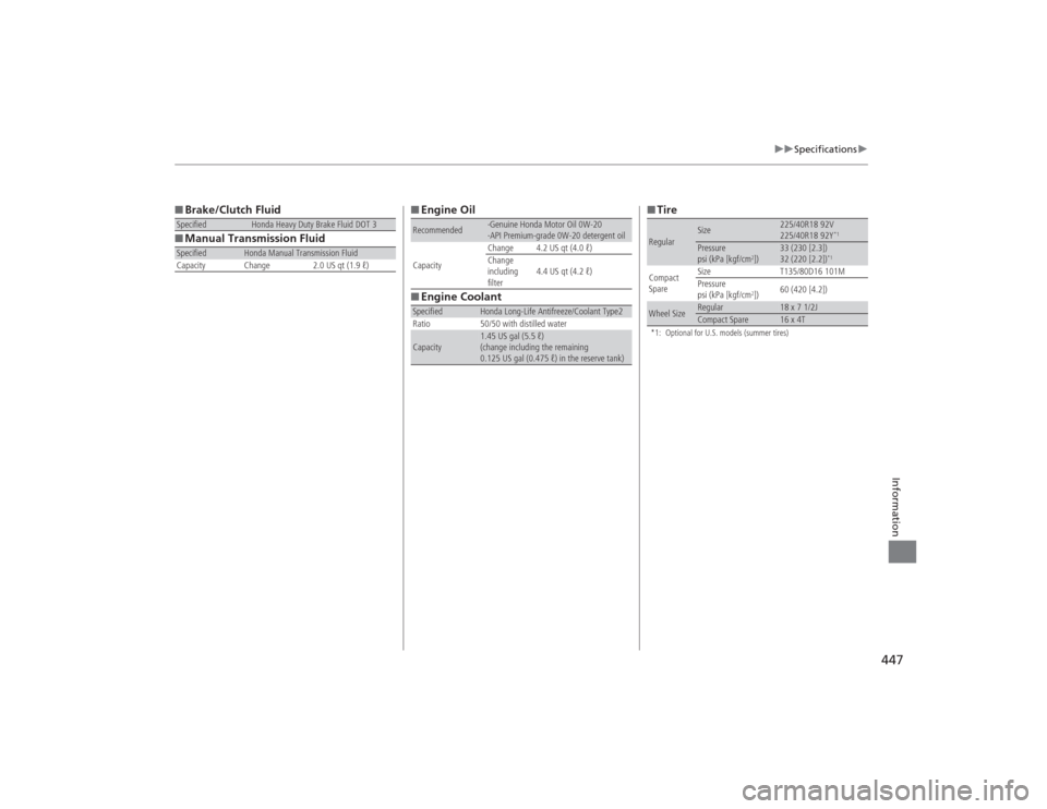 HONDA CIVIC 2014 9.G Owners Manual 447
uuSpecifications u
Information
■Brake/Clutch Fluid
■ Manual Transmission FluidSpecified
Honda Heavy Duty Brake Fluid DOT 3
Specified
Honda Manual Transmission Fluid
Capacity Change 2.0 US qt (