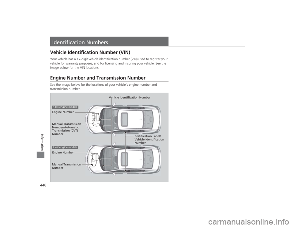 HONDA CIVIC 2014 9.G Owners Manual 448Information
Identification NumbersVehicle Identification Number (VIN)Your vehicle has a 17-digit vehicle identification number (VIN) used to register your
vehicle for warranty purposes, and for li HONDA CIVIC 2014 9.G Owners Manual 448Information
Identification NumbersVehicle Identification Number (VIN)Your vehicle has a 17-digit vehicle identification number (VIN) used to register your
vehicle for warranty purposes, and for li