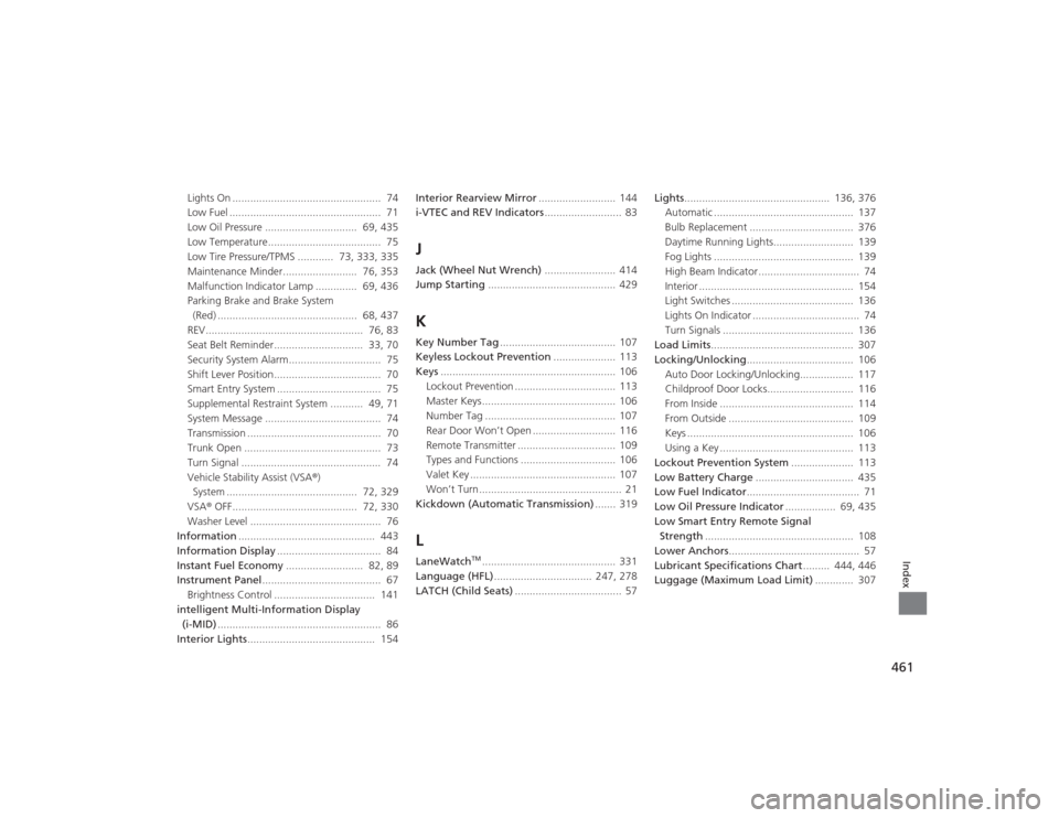 HONDA CIVIC 2014 9.G Owners Manual 461Index
Lights On ..................................................  74
Low Fuel ...................................................  71
Low Oil Pressure ...............................  69, 435
Low