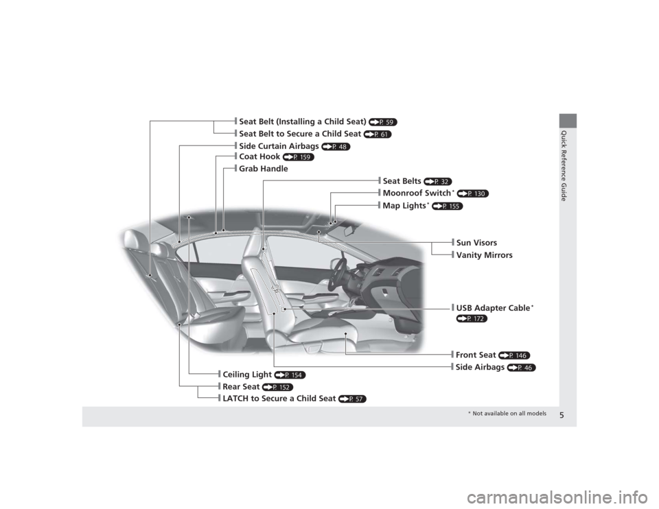 HONDA CIVIC 2014 9.G Owners Manual 5Quick Reference Guide
❙Seat Belt to Secure a Child Seat
(P 61)
❙Seat Belt (Installing a Child Seat)
(P 59)
❙Sun Visors❙Vanity Mirrors
❙Moonroof Switch
* (P 130)
❙Map Lights
* (P 155)
HONDA CIVIC 2014 9.G Owners Manual 5Quick Reference Guide
❙Seat Belt to Secure a Child Seat
(P 61)
❙Seat Belt (Installing a Child Seat)
(P 59)
❙Sun Visors❙Vanity Mirrors
❙Moonroof Switch
* (P 130)
❙Map Lights
* (P 155)