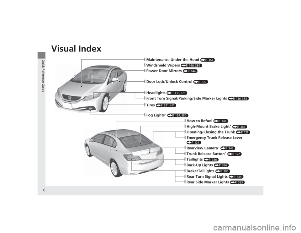 HONDA CIVIC 2014 9.G Owners Manual Visual Index
6Quick Reference Guide
❙Maintenance Under the Hood
(P 361)
❙Windshield Wipers
(P 140, 389)
❙Tires
(P 391, 411)
❙Fog Lights
* (P 139, 380)
❙Door Lock/Unlock Control
(P 109)
HONDA CIVIC 2014 9.G Owners Manual Visual Index
6Quick Reference Guide
❙Maintenance Under the Hood
(P 361)
❙Windshield Wipers
(P 140, 389)
❙Tires
(P 391, 411)
❙Fog Lights
* (P 139, 380)
❙Door Lock/Unlock Control
(P 109)