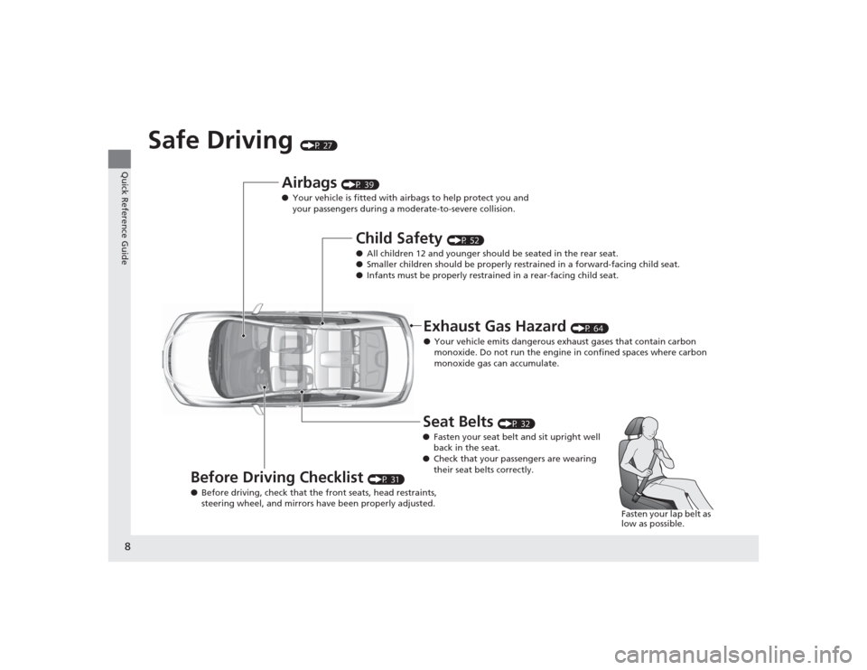 HONDA CIVIC 2014 9.G Owners Manual 8Quick Reference Guide
Safe Driving 
(P 27)
Airbags 
(P 39)
● Your vehicle is fitted with airbags to help protect you and 
your passengers during a moderate-to-severe collision.
Child Safety 
(P 52)