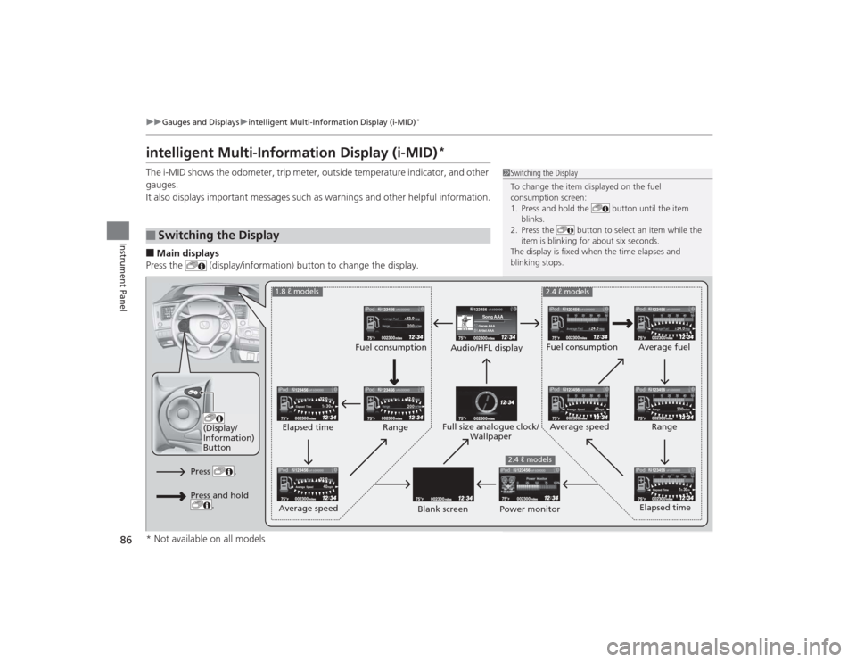 HONDA CIVIC 2014 9.G Owners Manual 86
uuGauges and Displays uintelligent Multi-Information Display (i-MID)
*
Instrument Panel
intelligent Multi-Information Display (i-MID)
*
The i-MID shows the odometer, trip meter, outside temperature