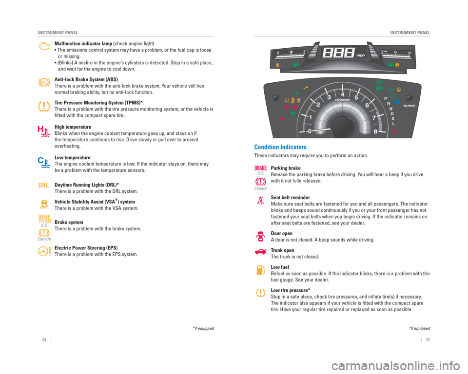 HONDA CIVIC 2015 9.G Quick Guide 24    ||    25
       INSTRUMENT PANEL
INSTRUMENT PANEL
 Malfunction indicator lamp (check engine light)
• The emissions control system may have a problem, or the fuel cap is\
 loose  
   or missing