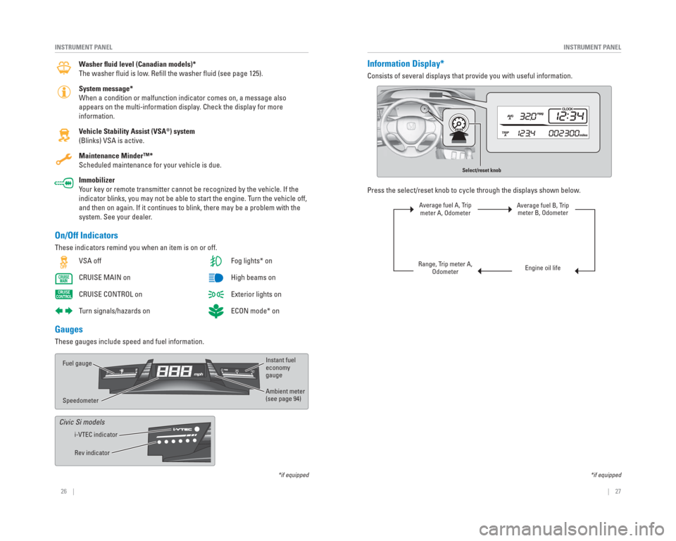 HONDA CIVIC 2015 9.G Quick Guide 26    ||    27
       INSTRUMENT PANEL
INSTRUMENT PANEL
 Washer � uid level (Canadian models)* 
The washer ﬂ uid is low. Reﬁ ll the washer ﬂ uid (see page 125).
 System  message*
When a conditio